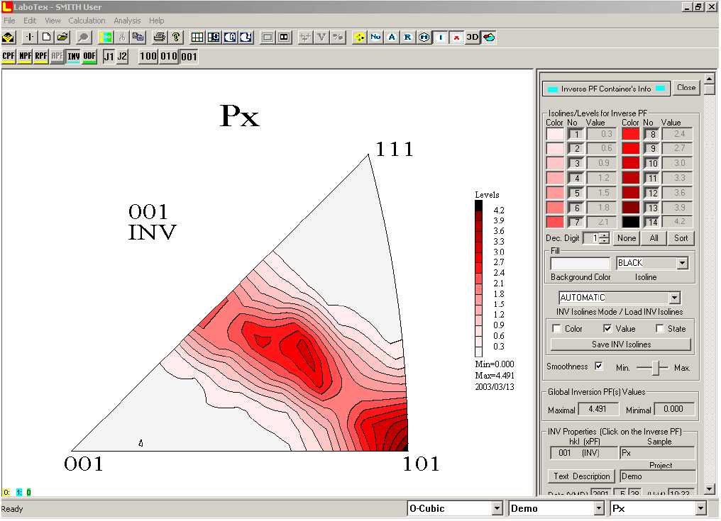 LaboTex ADC method Texture Analysis