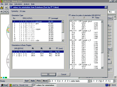 Quantitative Analysis (xPFs)