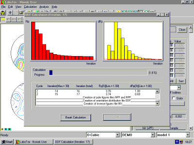 ODF calculation ADC method
