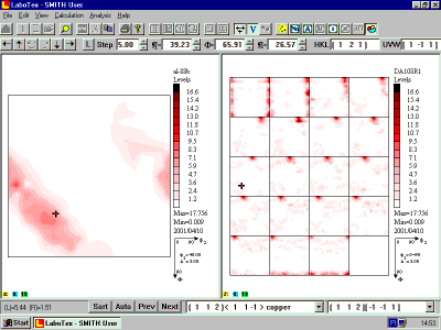Orientations Analysis (ODF & ODF)