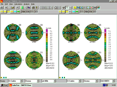 Orientations Analysis (xPFs & ODF)