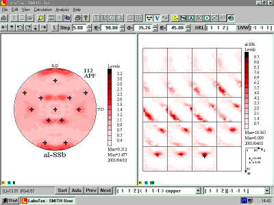 Orientations Analysis (xPFs & ODF)