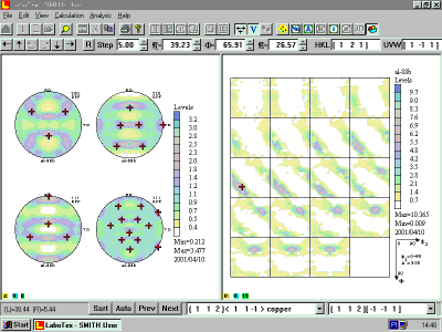 Orientations Analysis (xPFs & ODF)