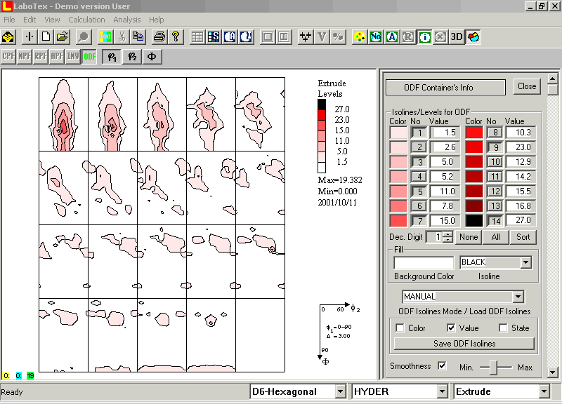 Pole Figures Processing PFs ODFs
