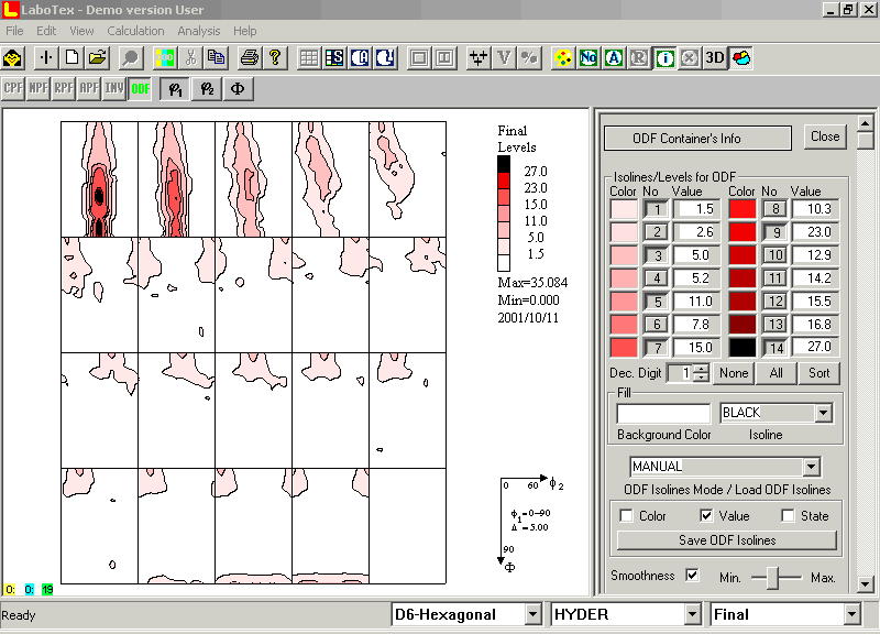 Pole Figures Processing PFs ODFs