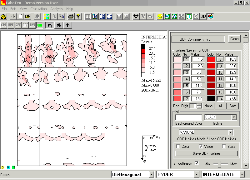 Pole Figures Processing PFs ODFs