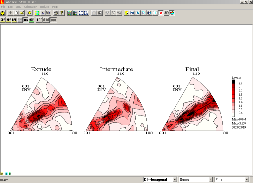Inverse Pole Figure Calculations (IPF, INV)