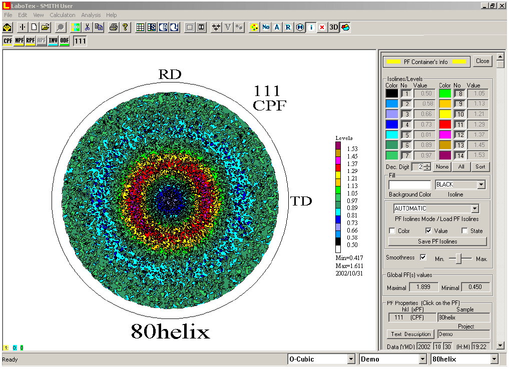 PFs ODFs ODF calculation with LaboSoft